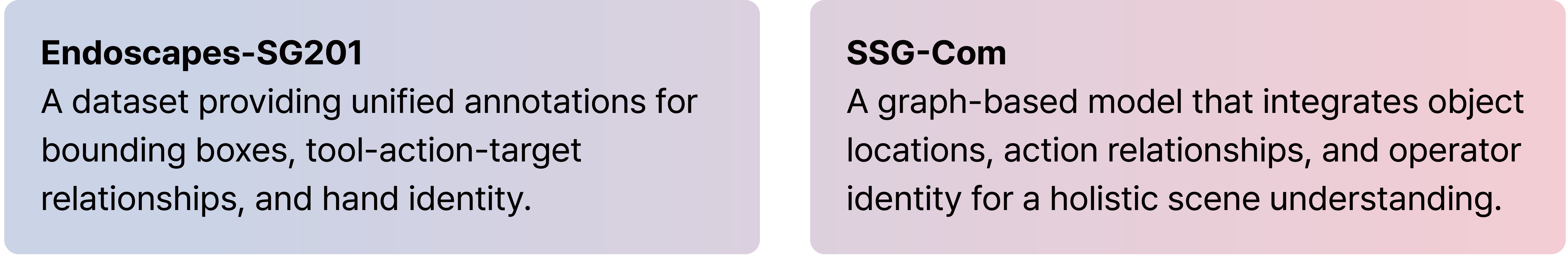 Key Contribution
